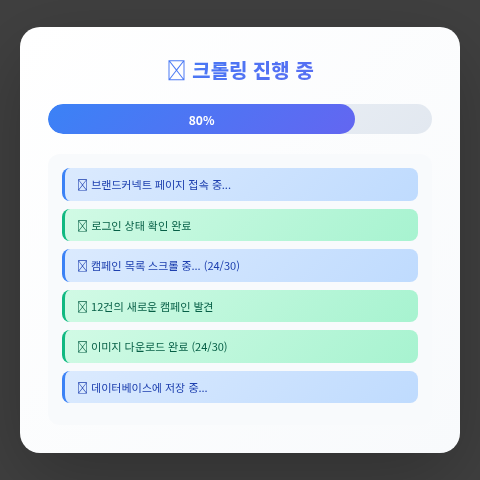 크롤링 진행 화면